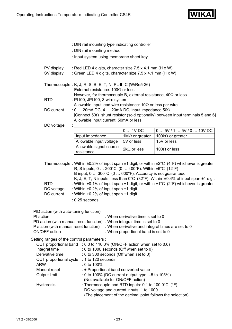 WIKA CS4R User Manual | Page 23 / 31