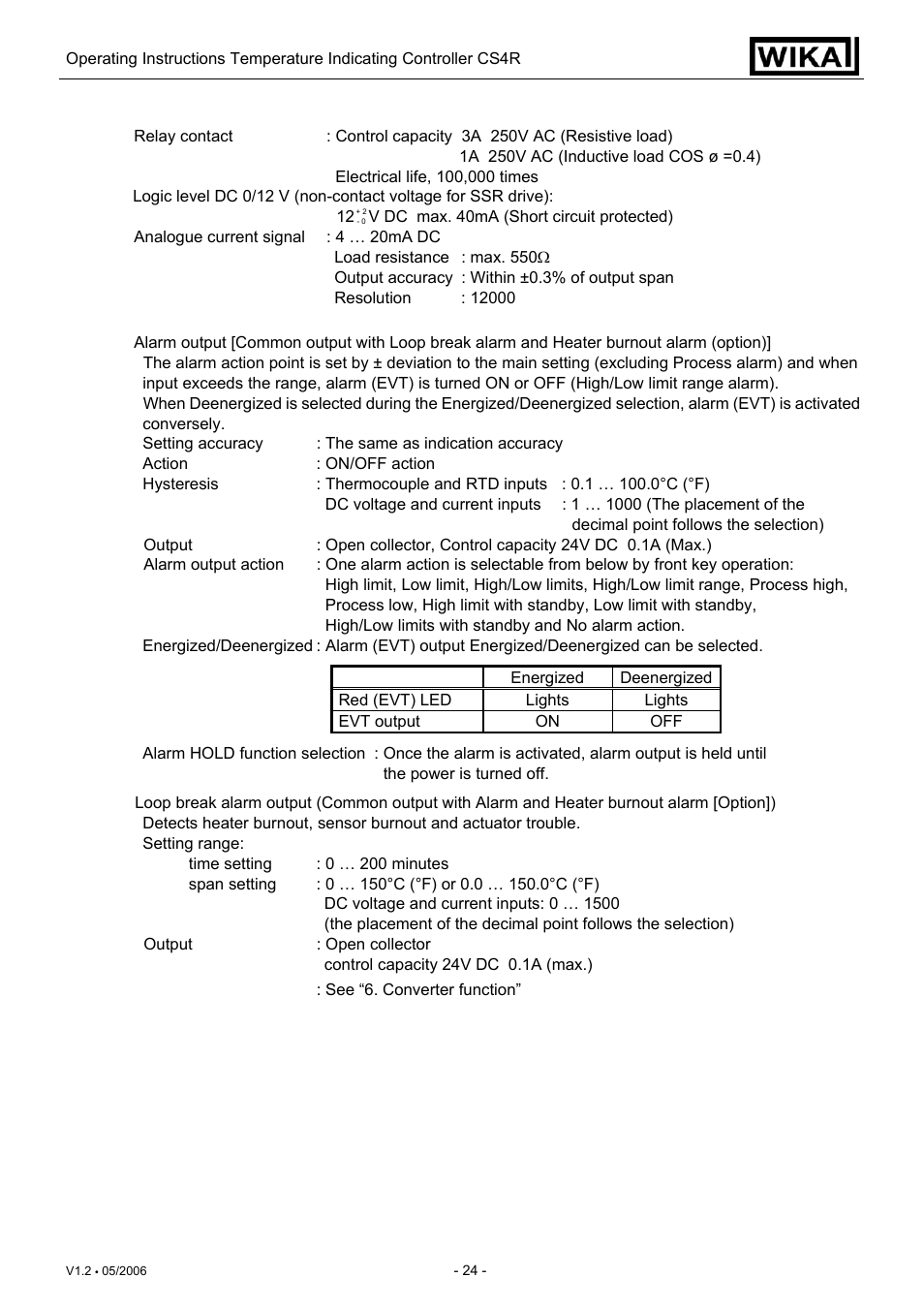 WIKA CS4R User Manual | Page 24 / 31