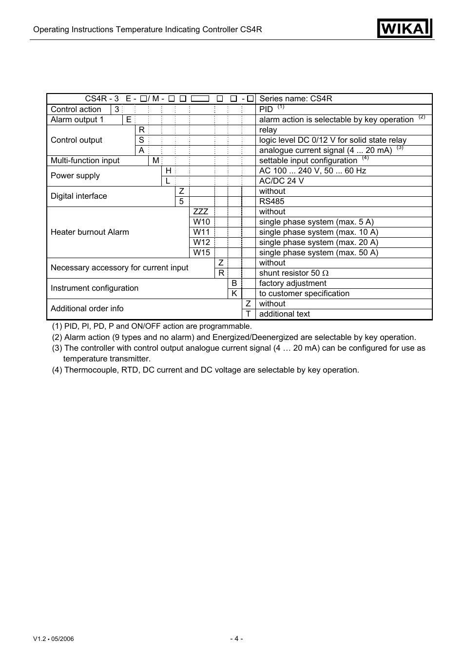 WIKA CS4R User Manual | Page 4 / 31