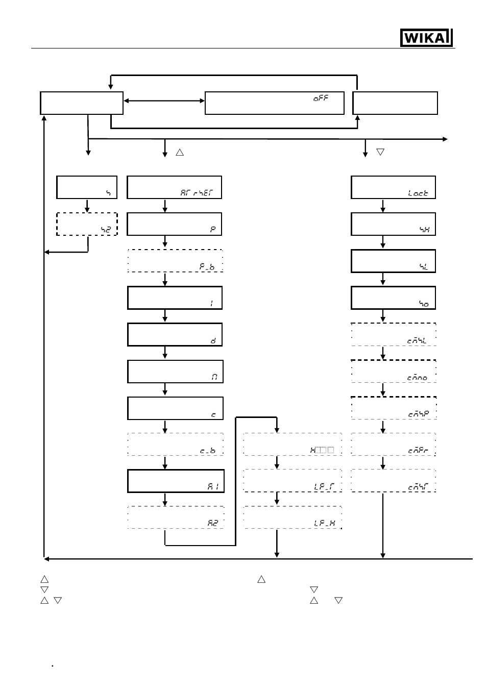 WIKA CS4S User Manual | Page 12 / 34