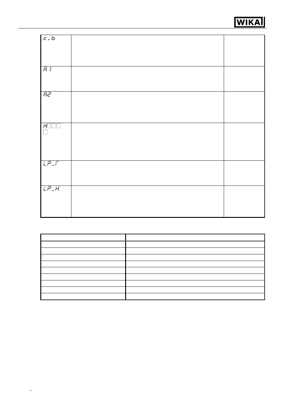 WIKA CS4S User Manual | Page 15 / 34