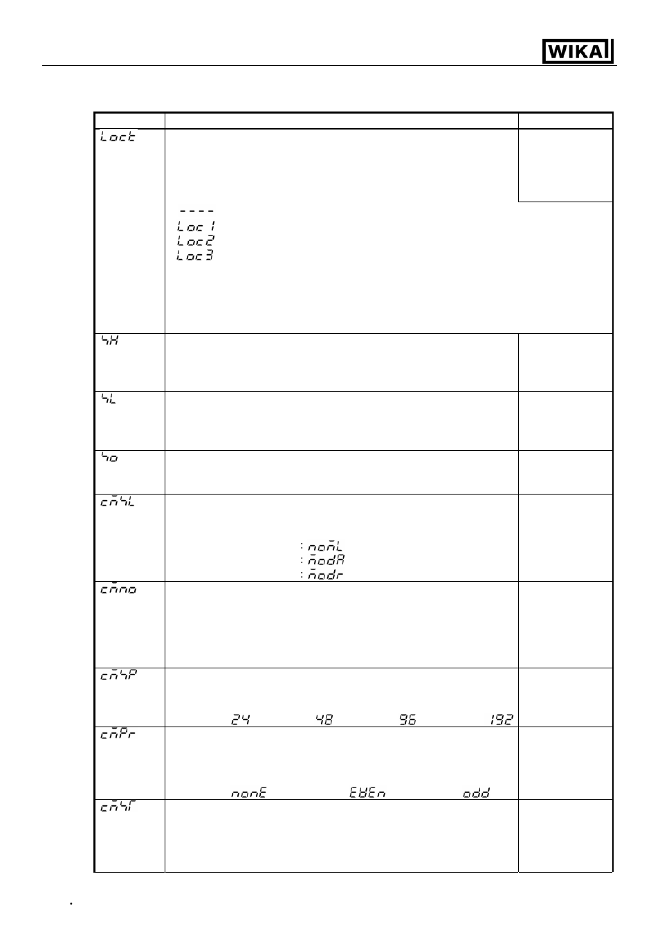 WIKA CS4S User Manual | Page 16 / 34