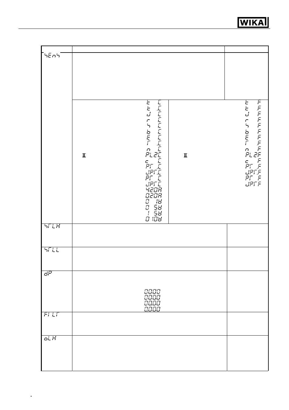 WIKA CS4S User Manual | Page 17 / 34