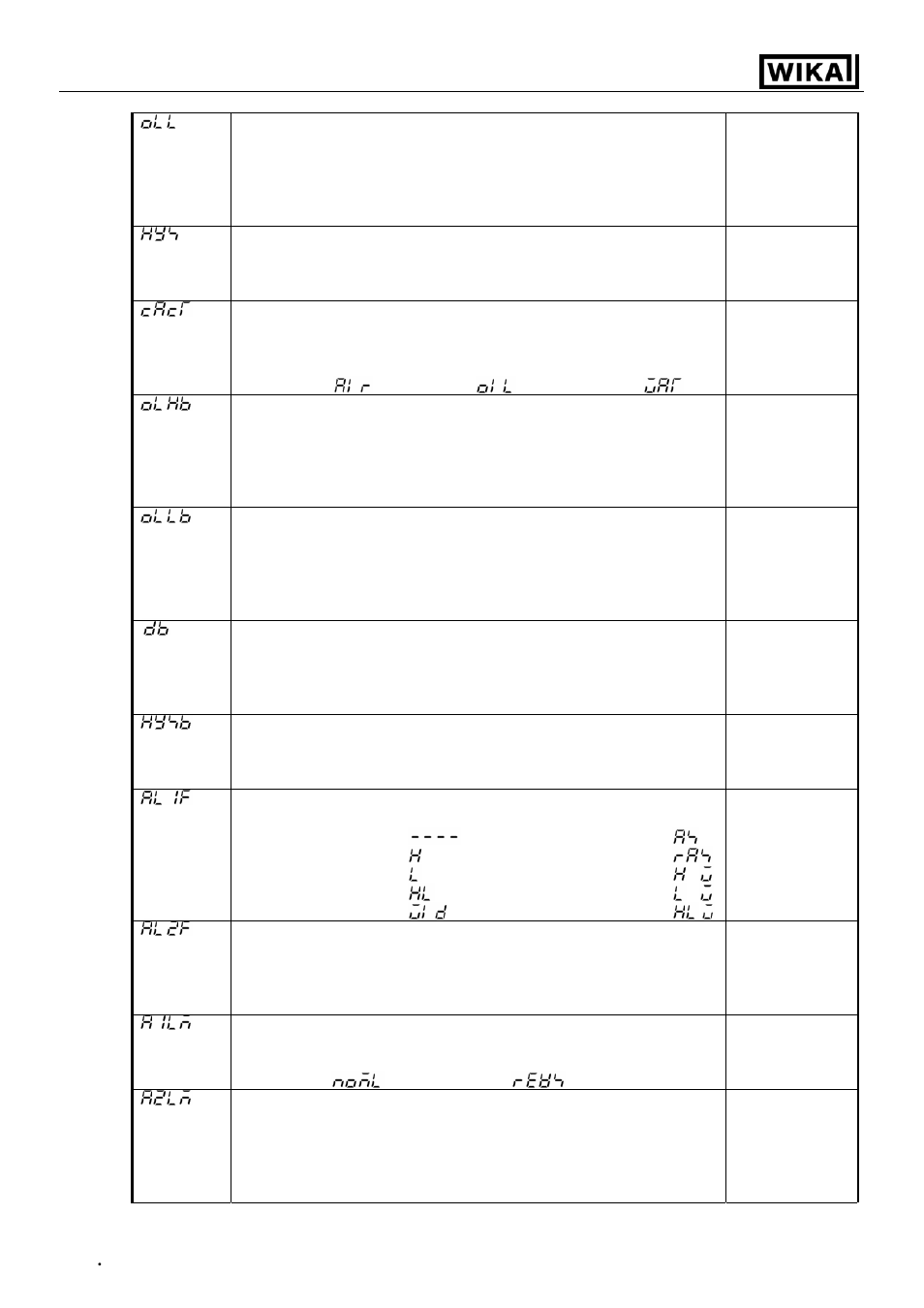 WIKA CS4S User Manual | Page 18 / 34