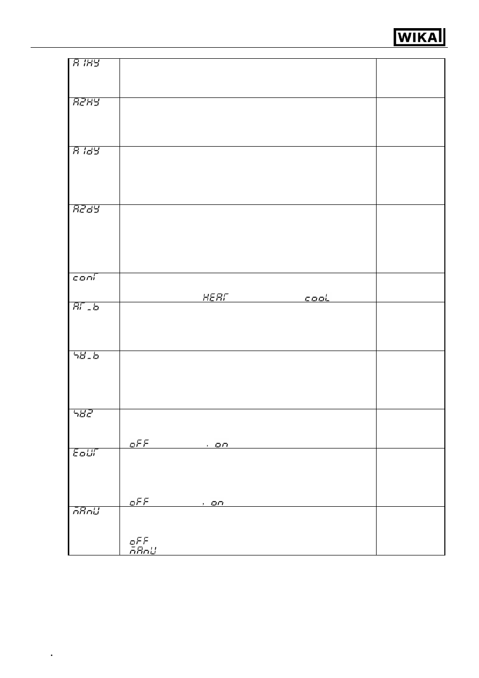 WIKA CS4S User Manual | Page 19 / 34