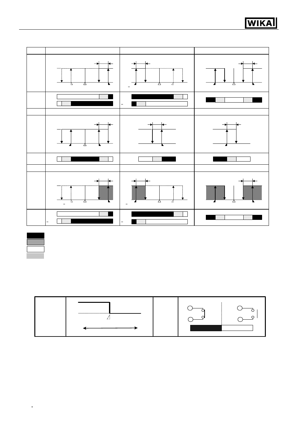 WIKA CS4S User Manual | Page 23 / 34