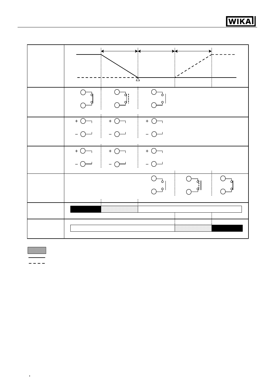 WIKA CS4S User Manual | Page 25 / 34