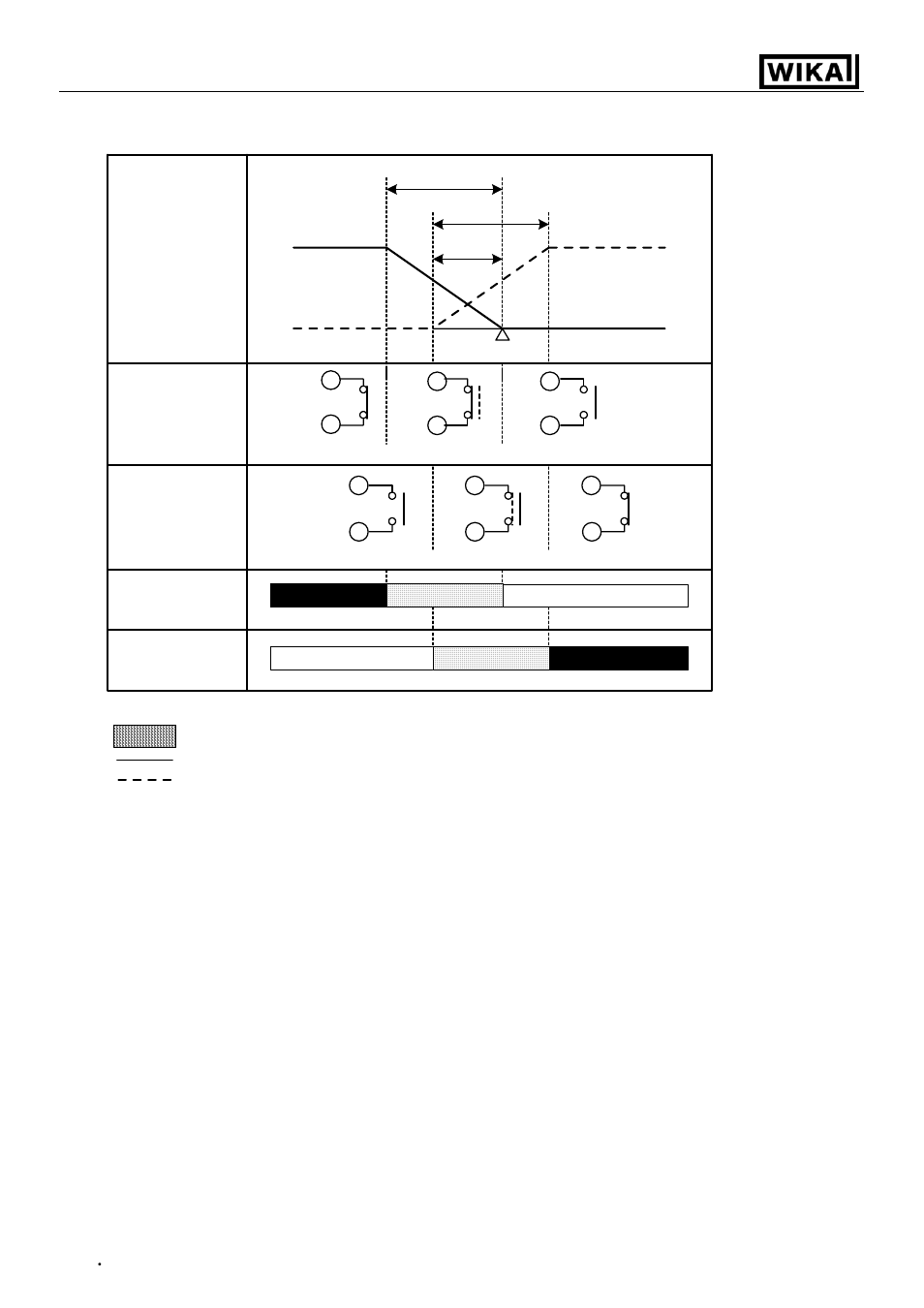 WIKA CS4S User Manual | Page 26 / 34