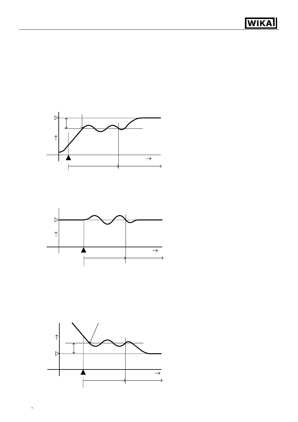 Pid auto-tuning of this controller | WIKA CS4S User Manual | Page 27 / 34