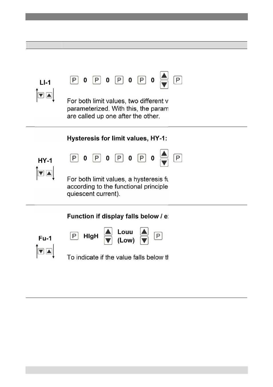 WIKA DI10 User Manual | Page 23 / 36