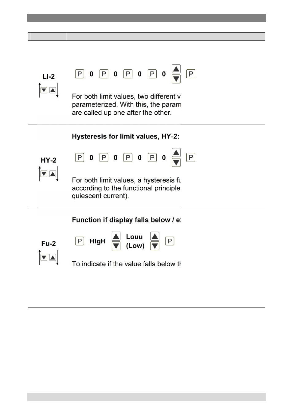 WIKA DI10 User Manual | Page 24 / 36