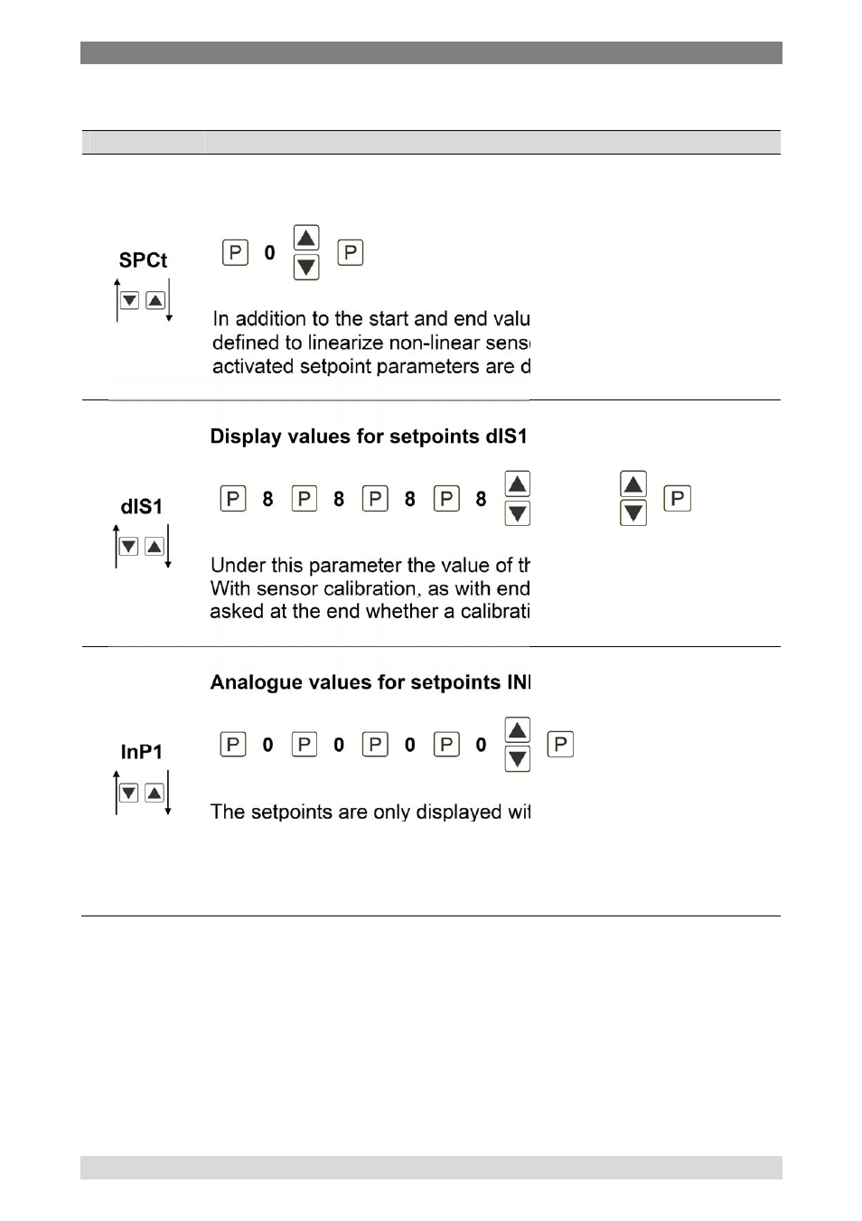 WIKA DI10 User Manual | Page 26 / 36