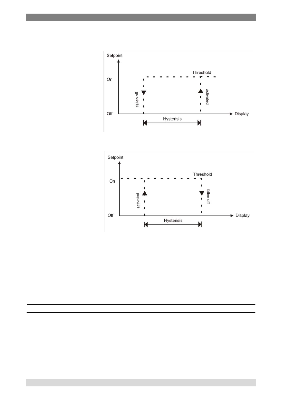 WIKA DI10 User Manual | Page 27 / 36