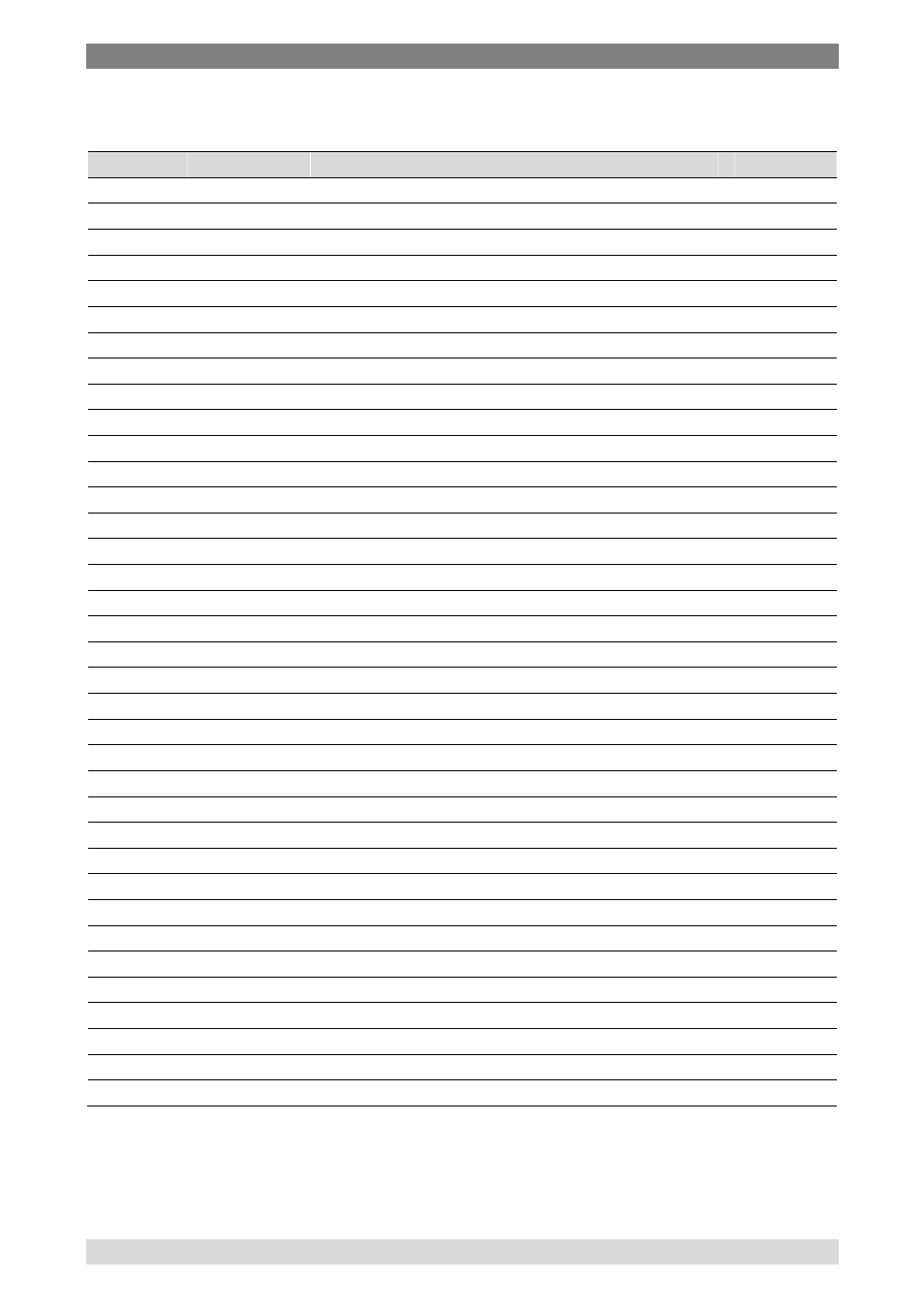 WIKA DI10 User Manual | Page 29 / 36