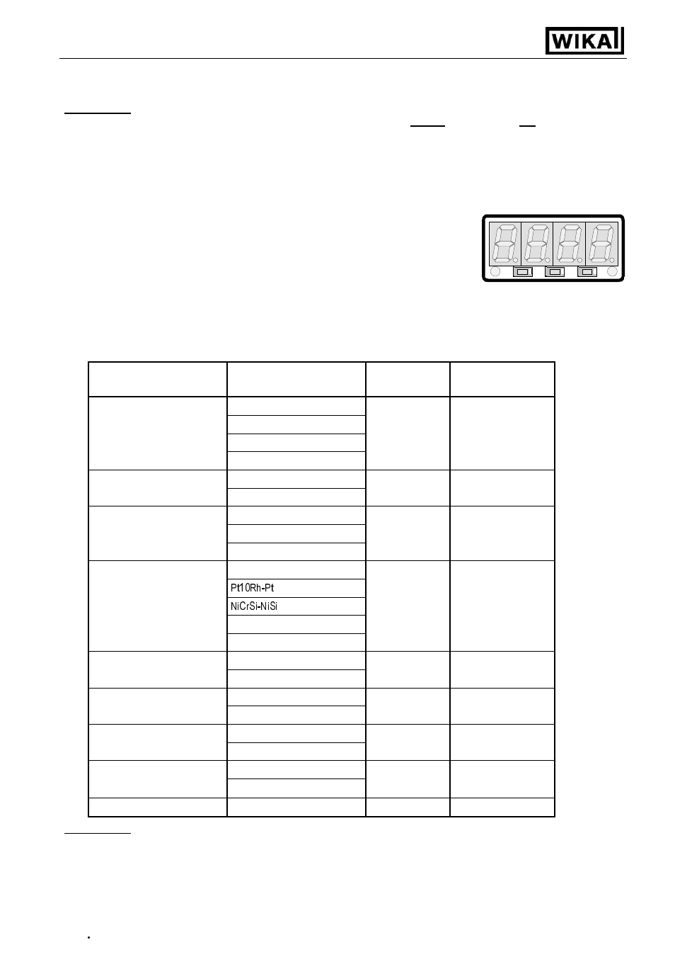 Configuration of the device, Operating instructions digital indicator di15, Selecting an input signal type | WIKA DI15 User Manual | Page 11 / 28