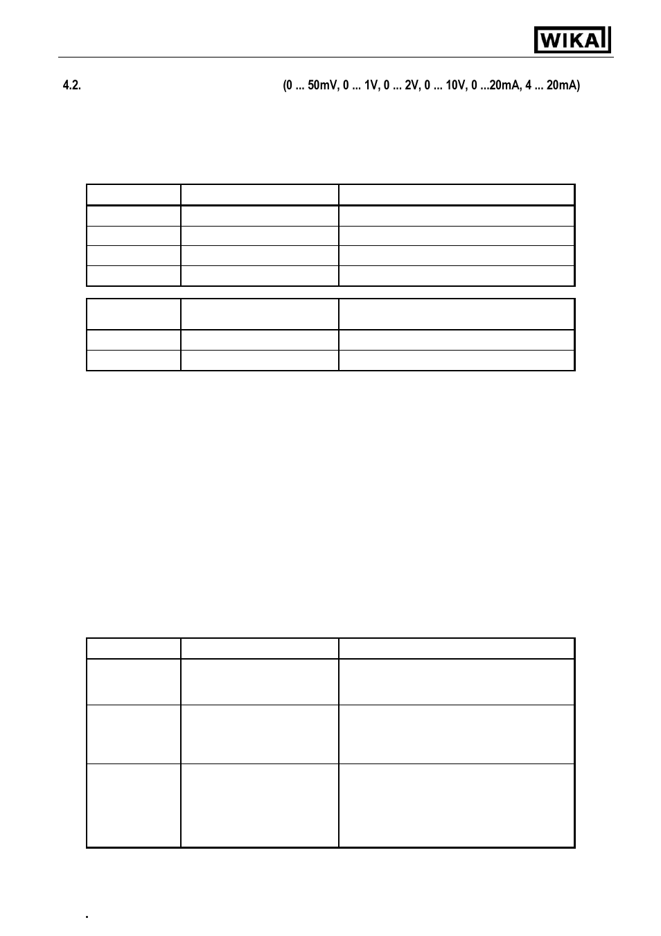 Operating instructions digital indicator di15 | WIKA DI15 User Manual | Page 12 / 28