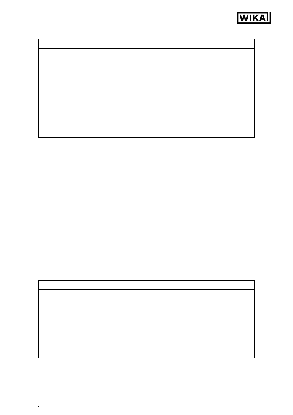 Operating instructions digital indicator di15 | WIKA DI15 User Manual | Page 15 / 28