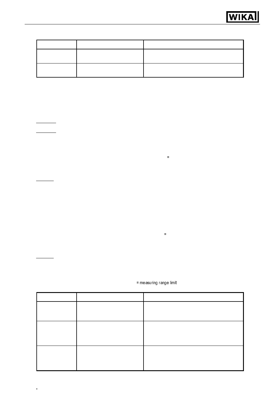 Operating instructions digital indicator di15 | WIKA DI15 User Manual | Page 17 / 28