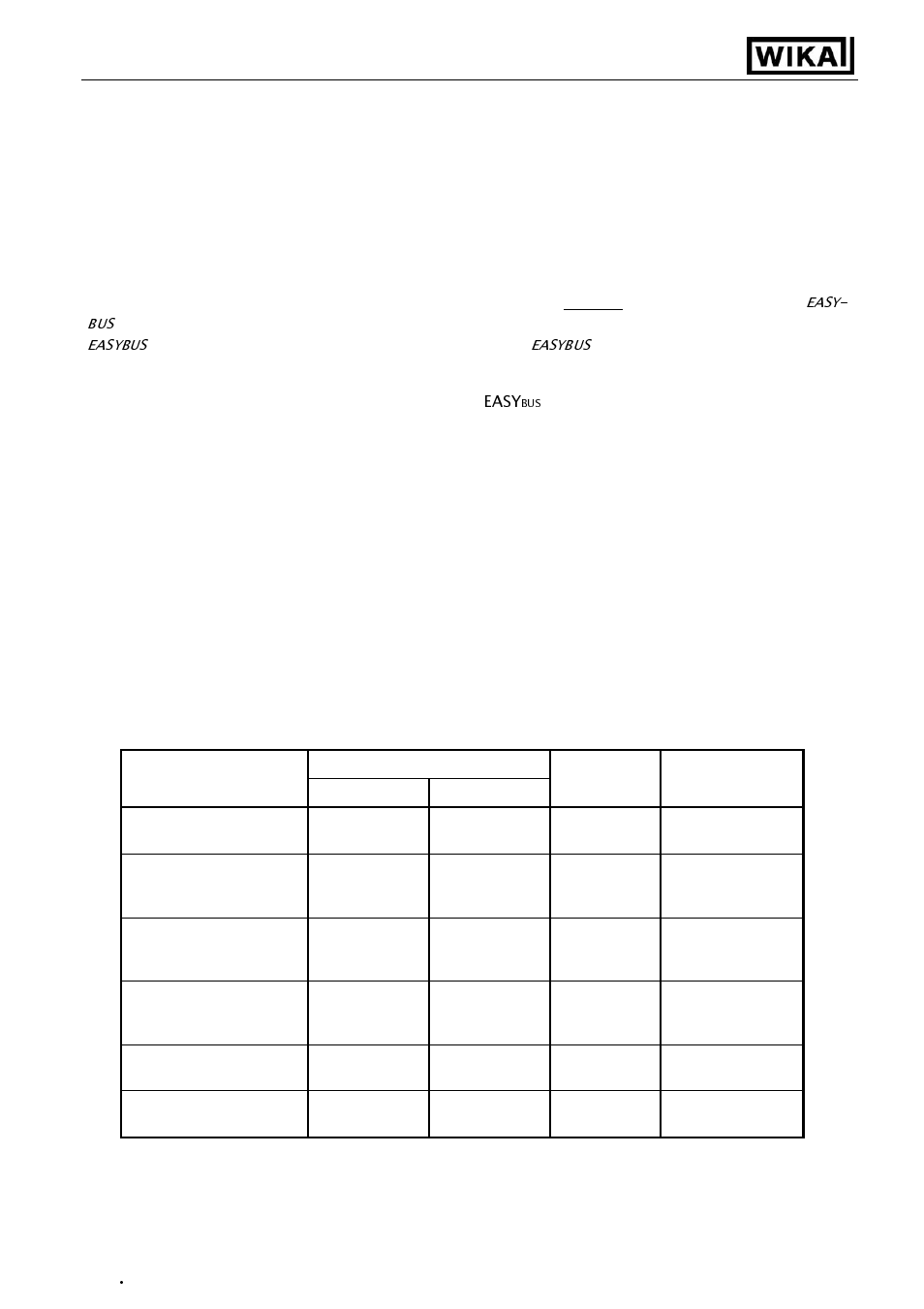Operating instructions digital indicator di15, Interface mode, Selection of the output function | WIKA DI15 User Manual | Page 18 / 28