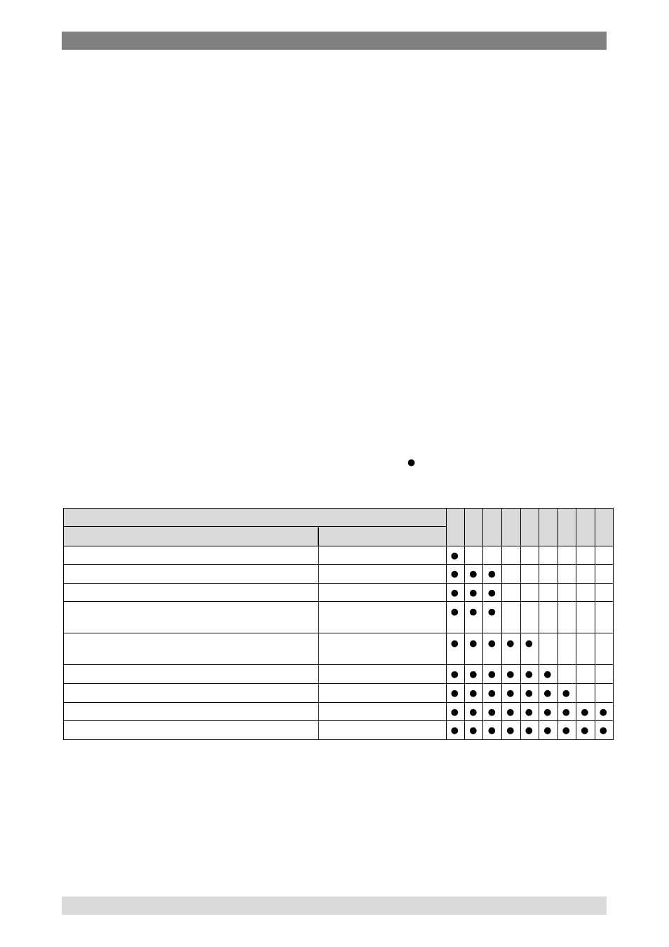 WIKA DI30 User Manual | Page 27 / 40