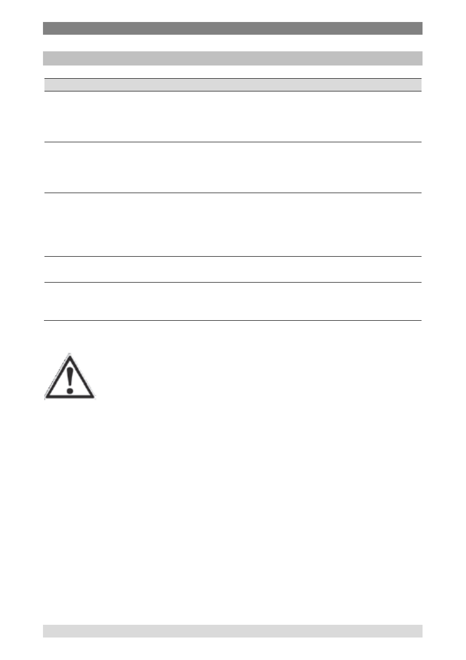 8 faults, Faults | WIKA DI30 User Manual | Page 33 / 40