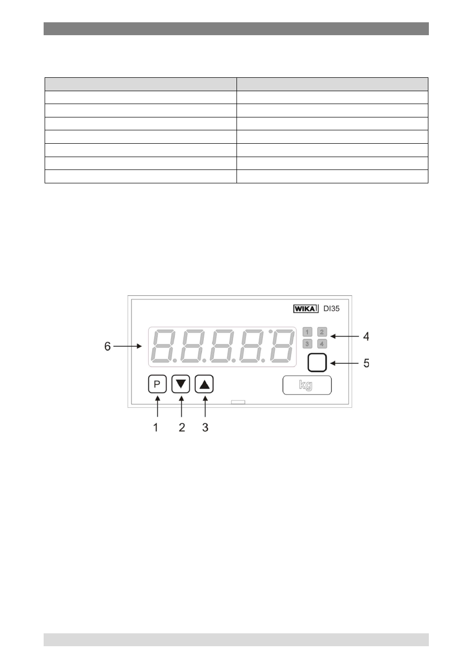 WIKA DI35 User Manual | Page 12 / 52