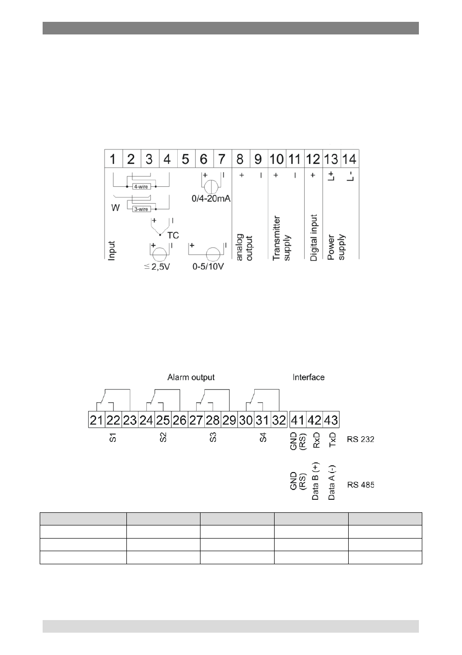 1 terminal configuration | WIKA DI35 User Manual | Page 16 / 52