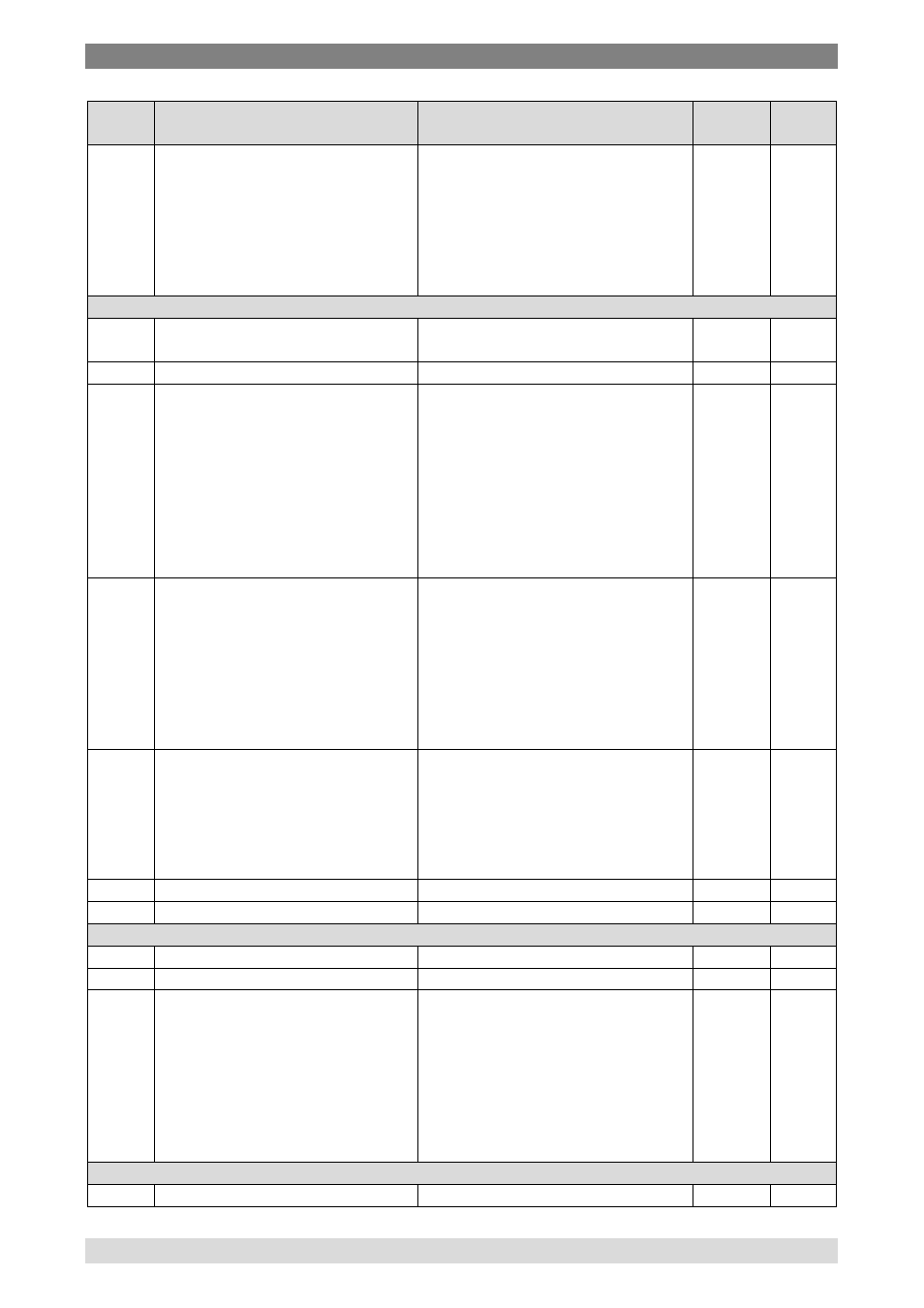 WIKA DI35 User Manual | Page 42 / 52