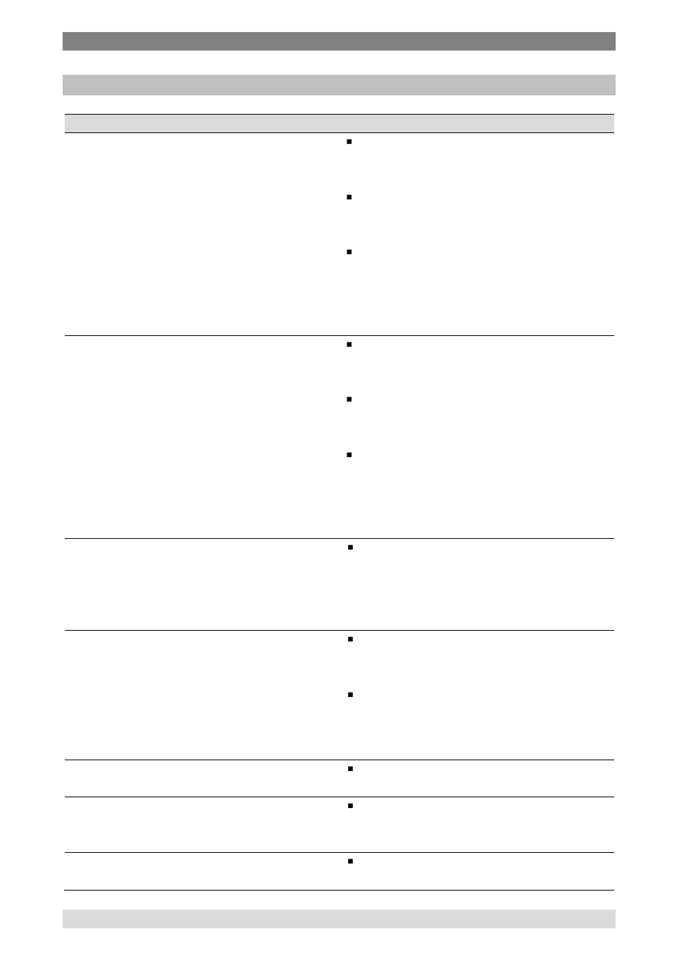 8 faults, Faults | WIKA DI35 User Manual | Page 48 / 52