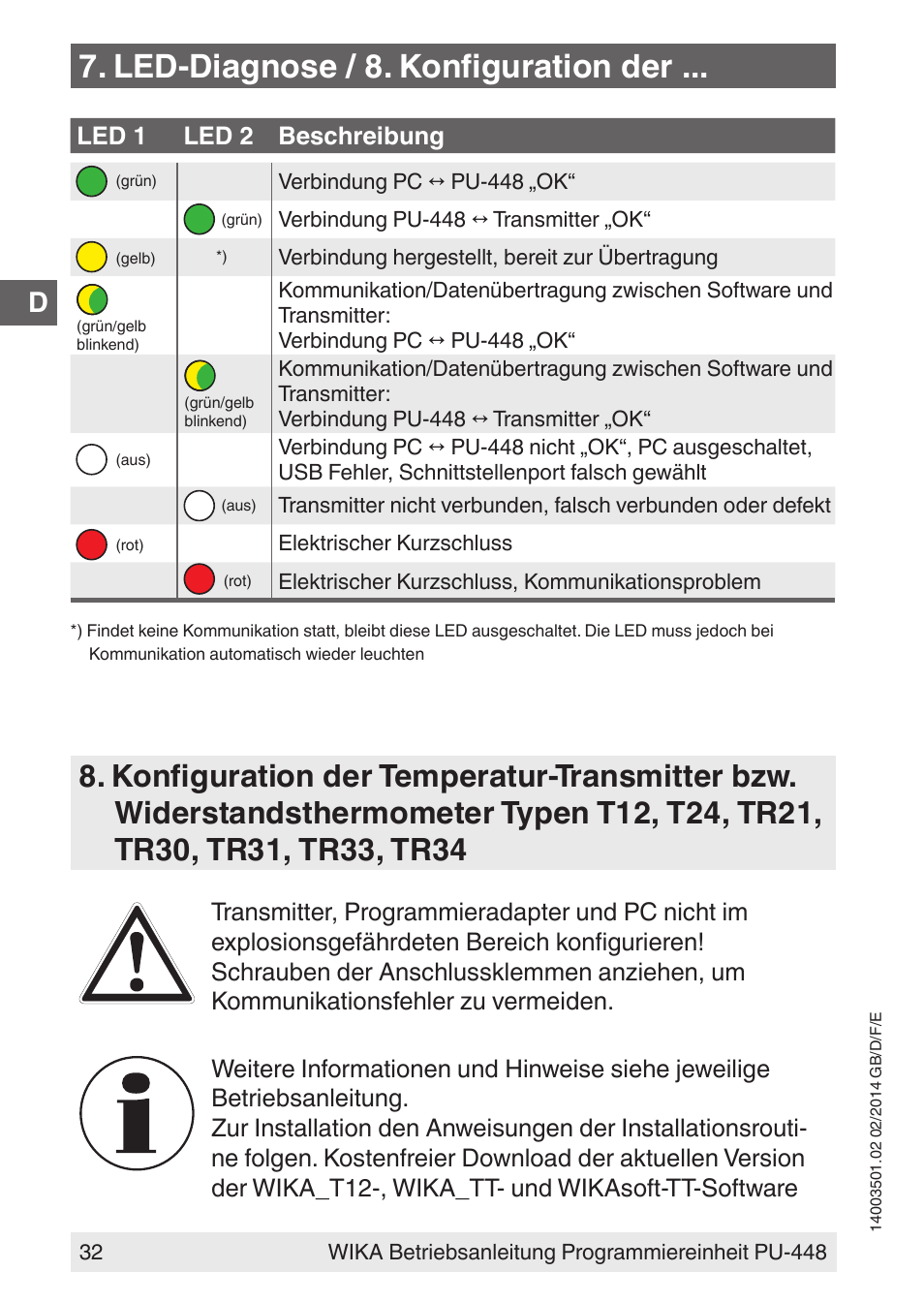 Led-diagnose / 8. konfiguration der | WIKA PU-448 User Manual | Page 32 / 68