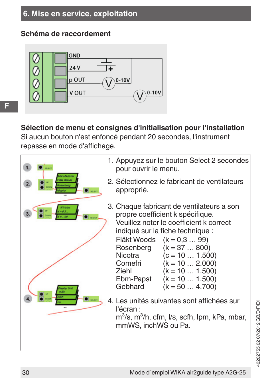 WIKA A2G-25 User Manual | Page 30 / 56