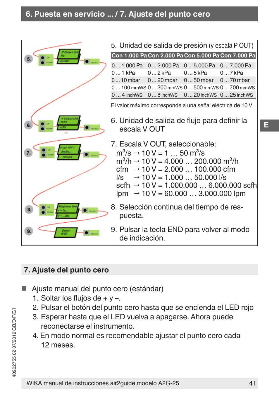 Puesta en servicio ... / 7. ajuste del punto cero, Unidad de salida de presión, Y escala p out) | WIKA A2G-25 User Manual | Page 41 / 56