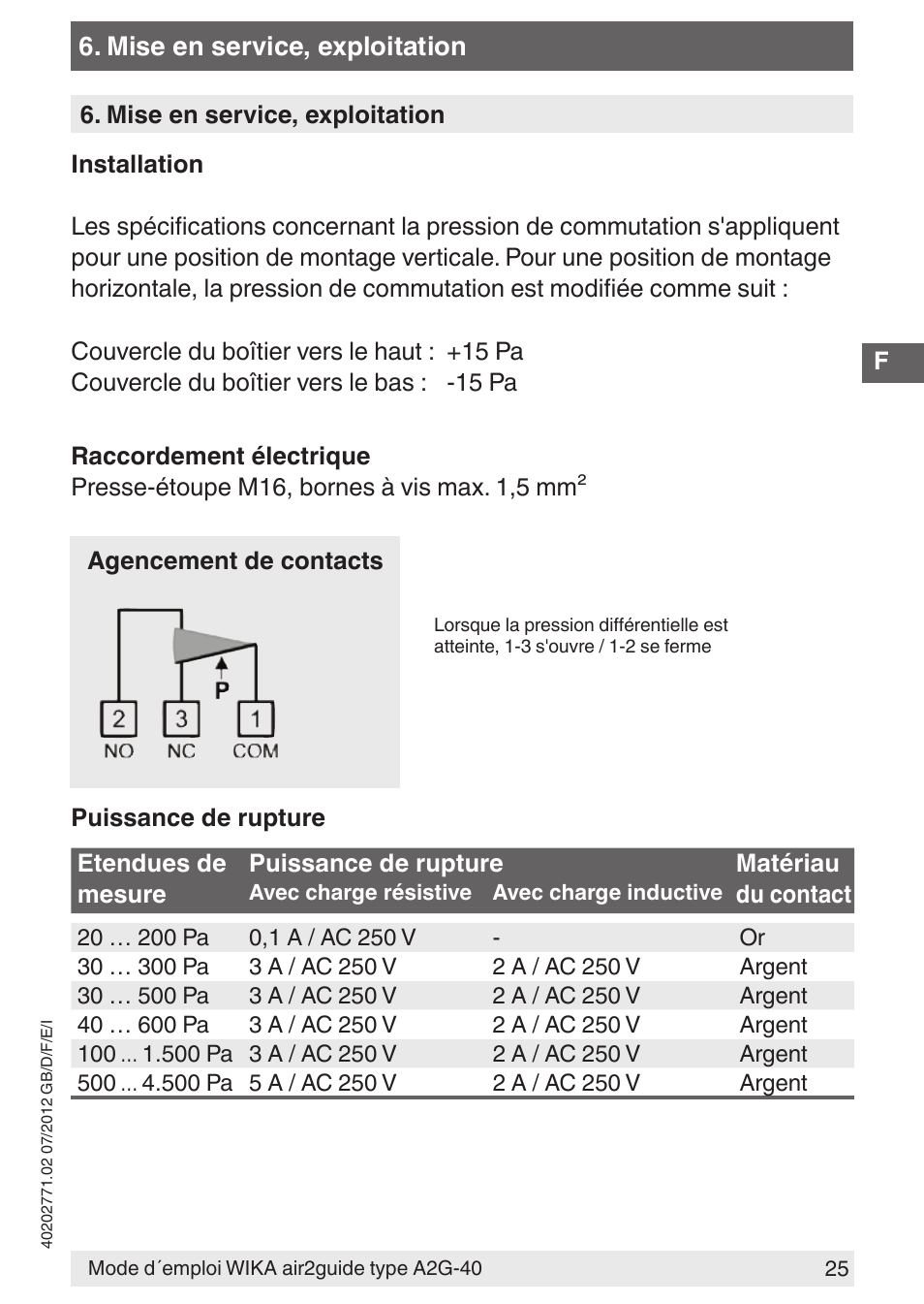 WIKA A2G-40 User Manual | Page 25 / 44