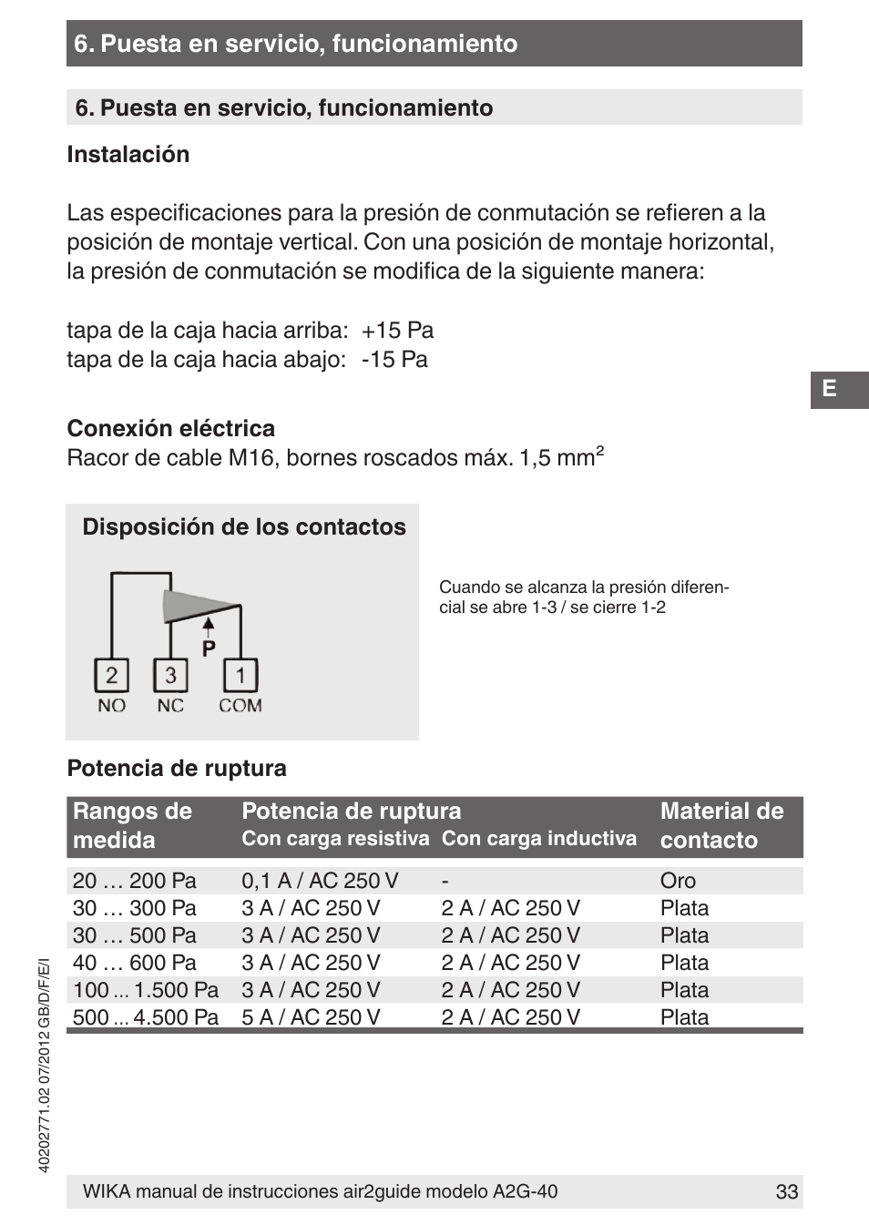 WIKA A2G-40 User Manual | Page 33 / 44