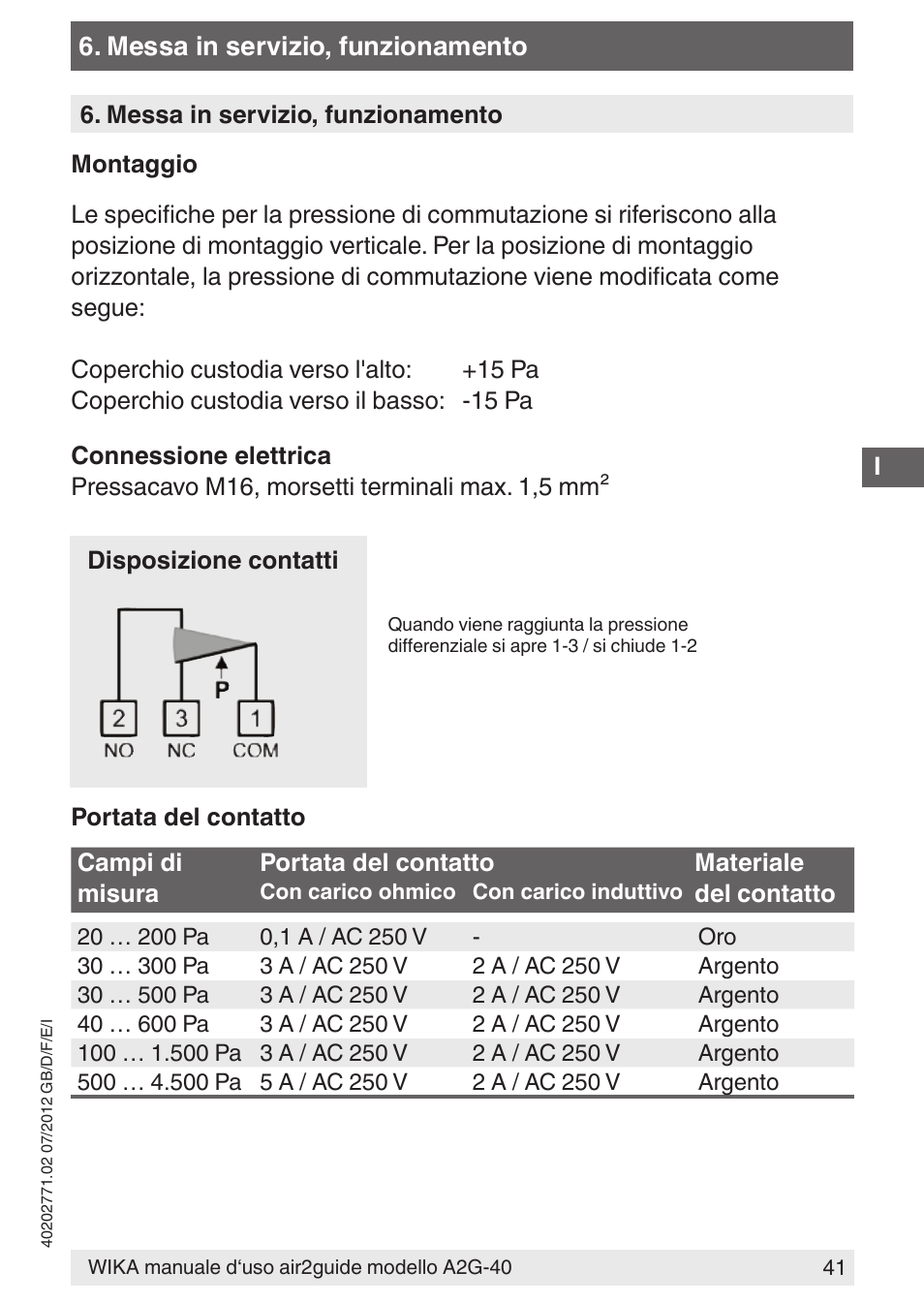 WIKA A2G-40 User Manual | Page 41 / 44