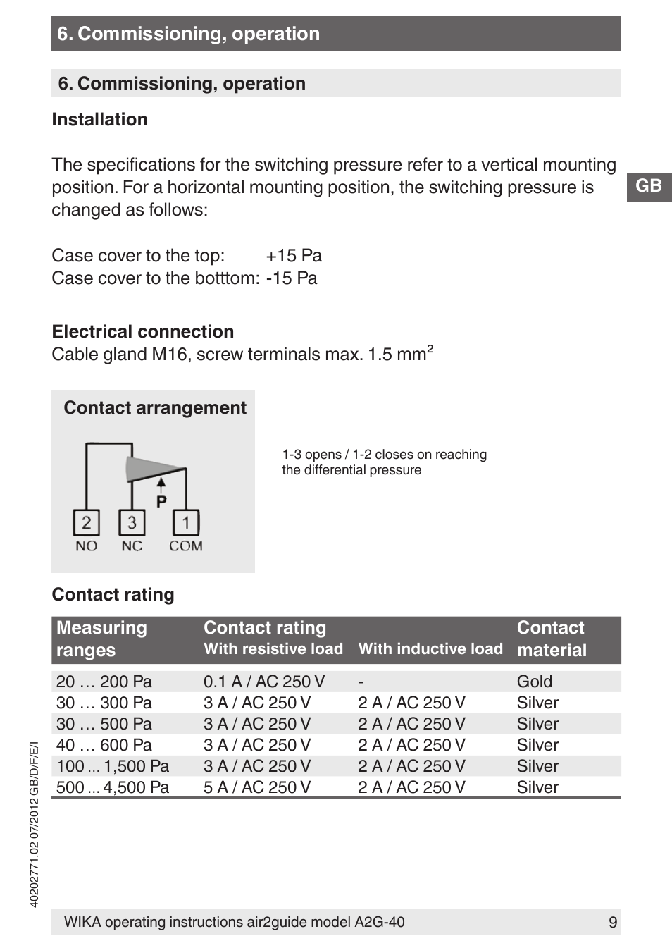 WIKA A2G-40 User Manual | Page 9 / 44
