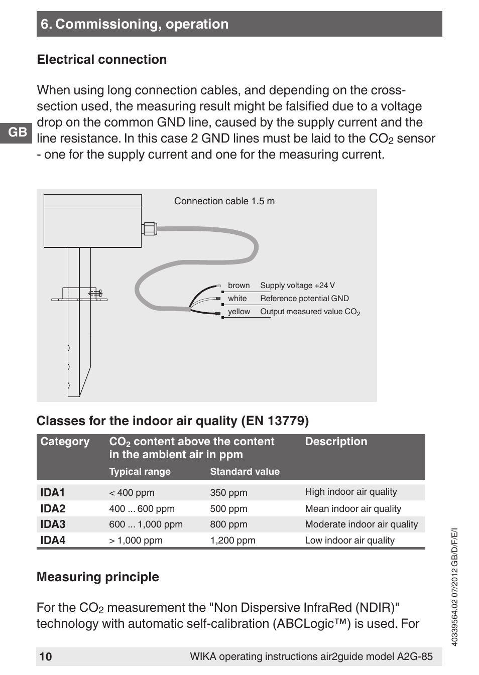 Commissioning, operation, Measuring principle for the co | WIKA A2G-85 User Manual | Page 10 / 56
