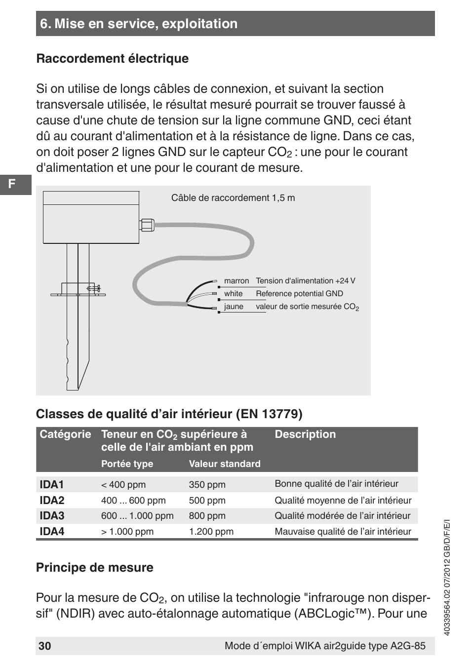 Mise en service, exploitation, Principe de mesure pour la mesure de co | WIKA A2G-85 User Manual | Page 30 / 56