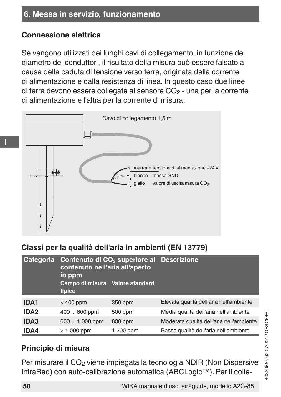 Messa in servizio, funzionamento, Principio di misura per misurare il co | WIKA A2G-85 User Manual | Page 50 / 56