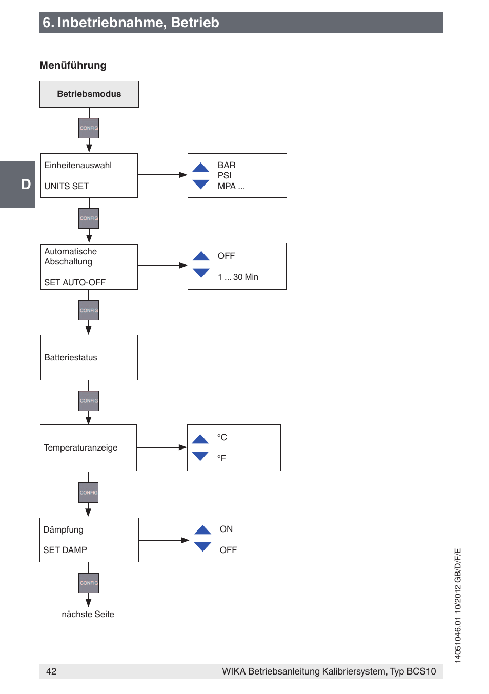 D6. inbetriebnahme, betrieb | WIKA BCS10 User Manual | Page 42 / 108