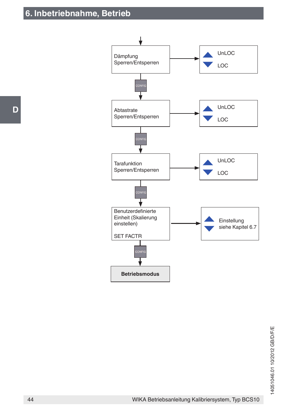 D6. inbetriebnahme, betrieb | WIKA BCS10 User Manual | Page 44 / 108