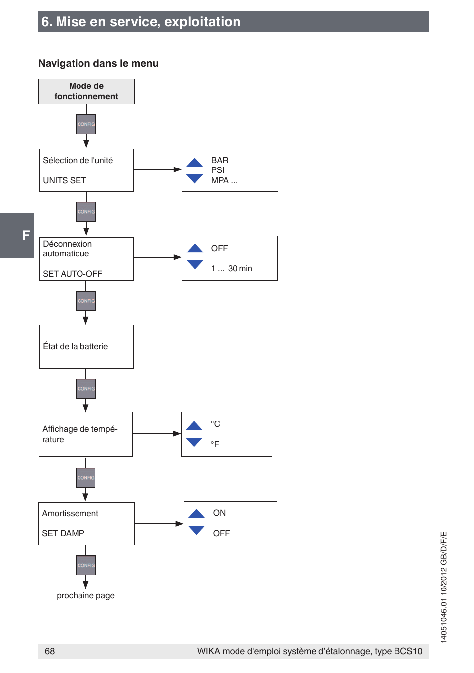 F6. mise en service, exploitation | WIKA BCS10 User Manual | Page 68 / 108