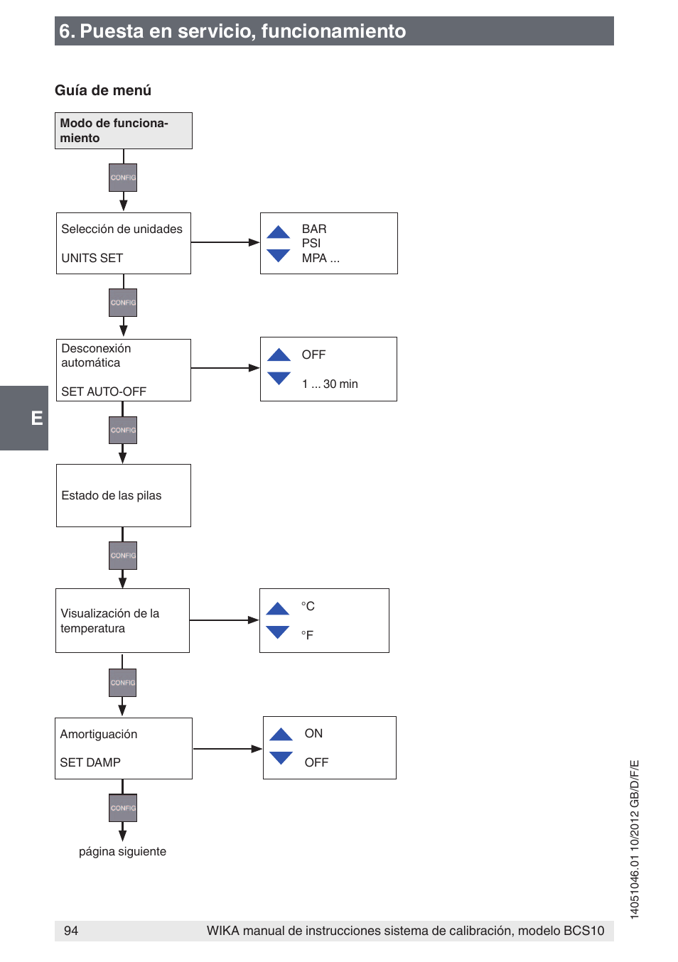 E6. puesta en servicio, funcionamiento | WIKA BCS10 User Manual | Page 94 / 108