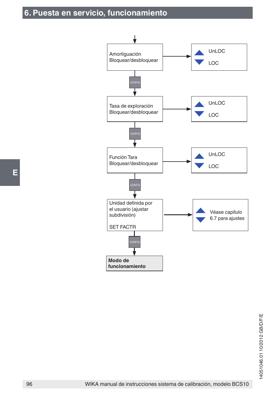 E6. puesta en servicio, funcionamiento | WIKA BCS10 User Manual | Page 96 / 108