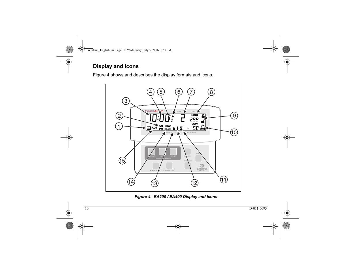 Display and icons | Winland Electronics EA400 User Manual | Page 12 / 56