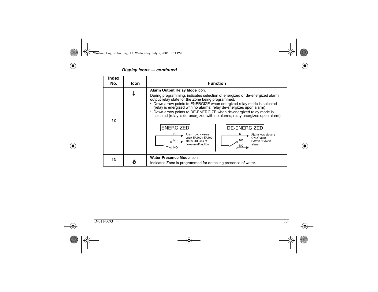 Winland Electronics EA400 User Manual | Page 15 / 56