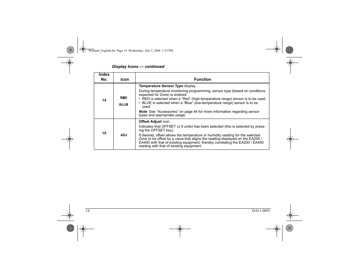 Winland Electronics EA400 User Manual | Page 16 / 56