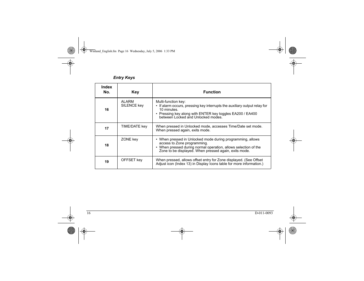 Winland Electronics EA400 User Manual | Page 18 / 56