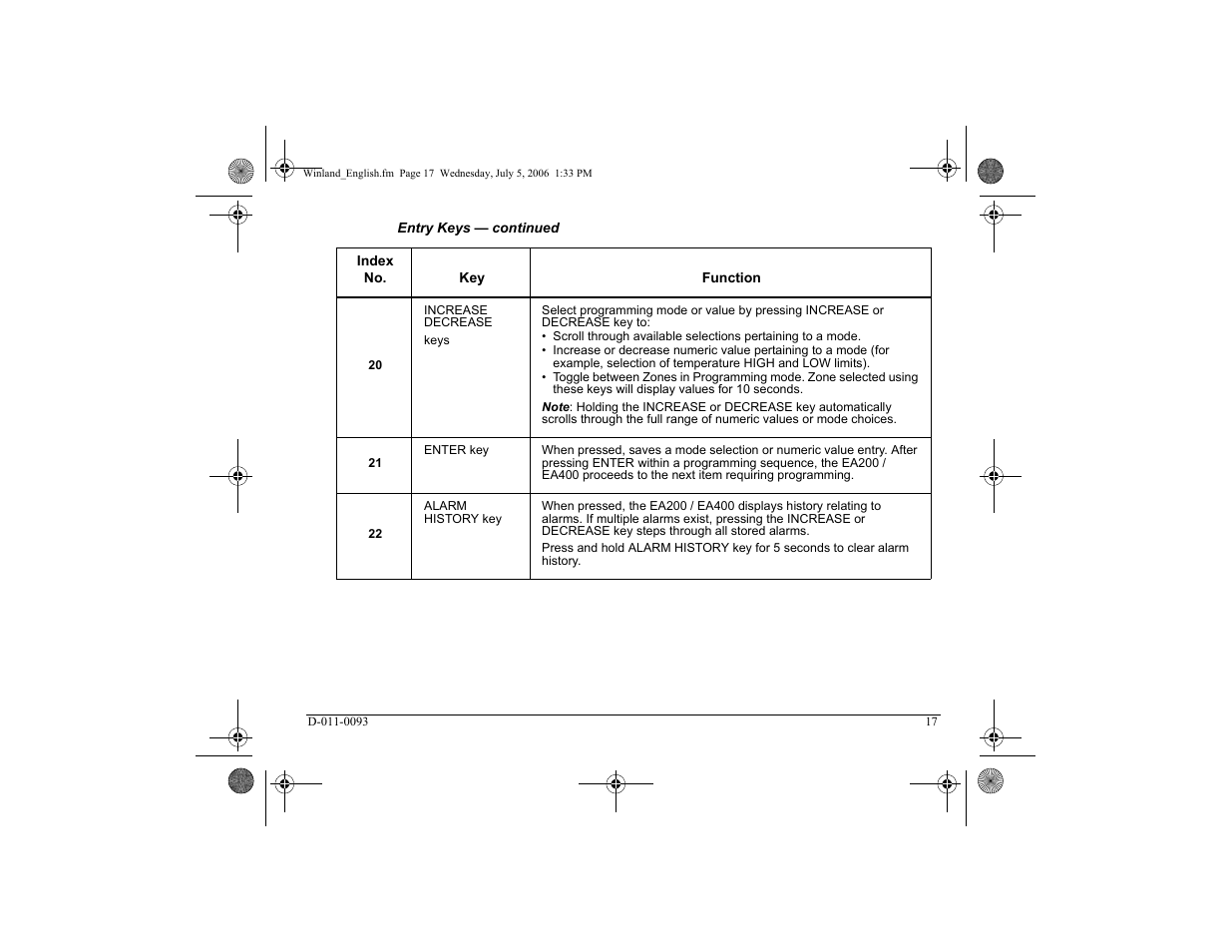 Winland Electronics EA400 User Manual | Page 19 / 56