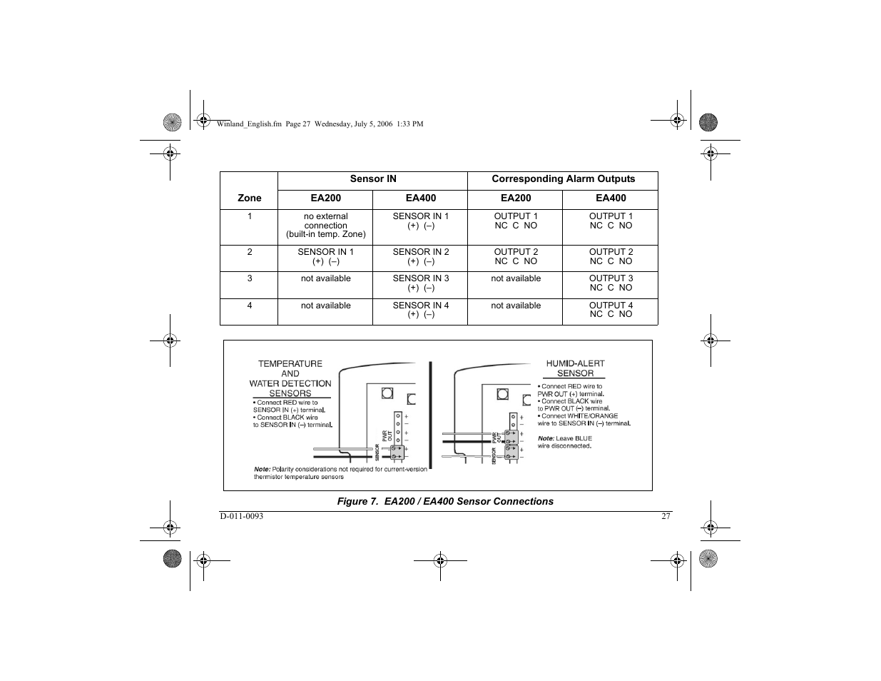Winland Electronics EA400 User Manual | Page 29 / 56